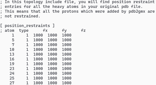 Description of the image