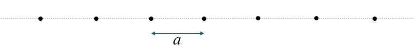 Description of the image