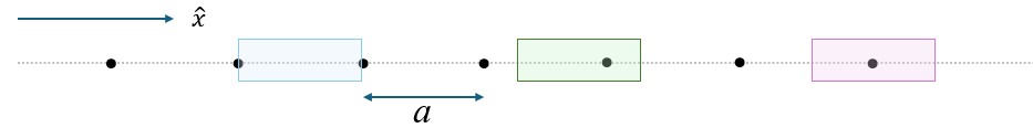 Description of the image