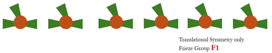Description of the image