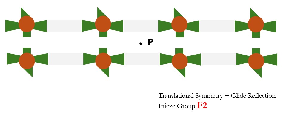 Description of the image