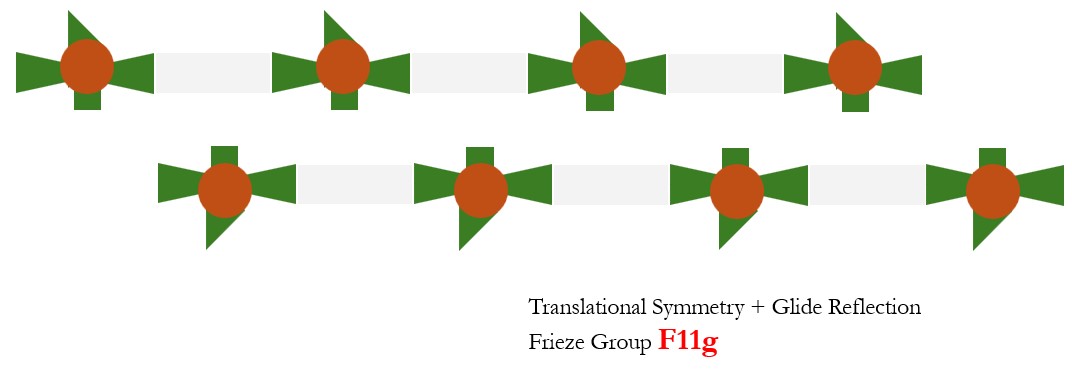 Description of the image